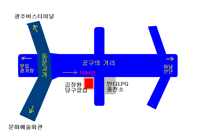 센스당구클럽 이미지