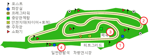 모터파크 이미지