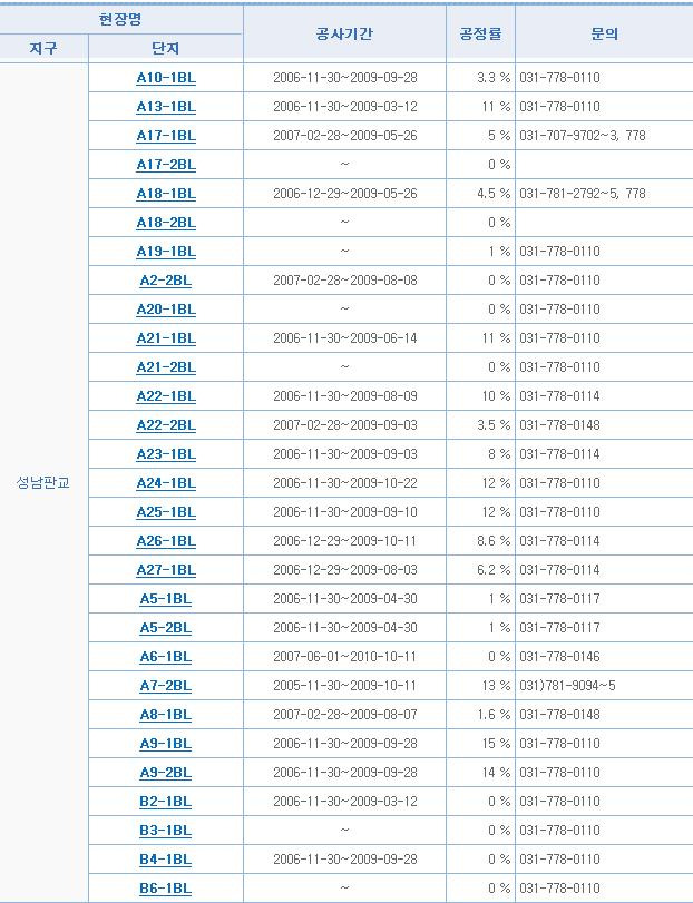 금곡건설주식회사 이미지